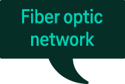 Fiber optic network